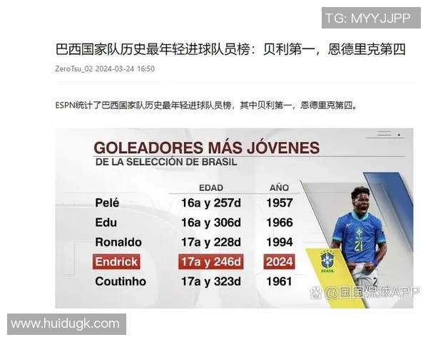 足球场上的英雄传奇：球星们如何书写属于自己的辉煌篇章